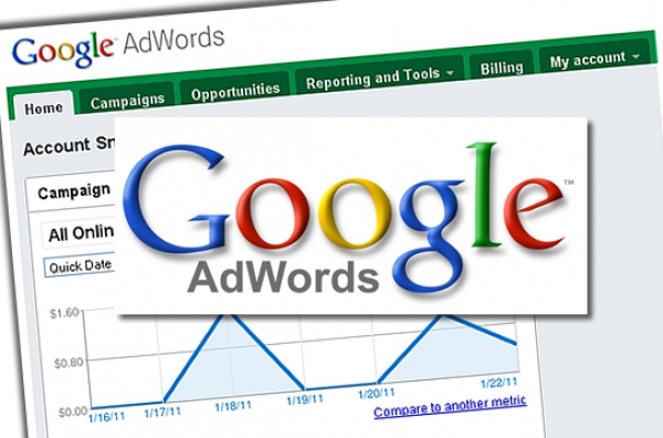 Google Adwords Account Structuring
