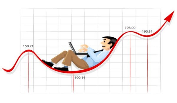 Google Analytics