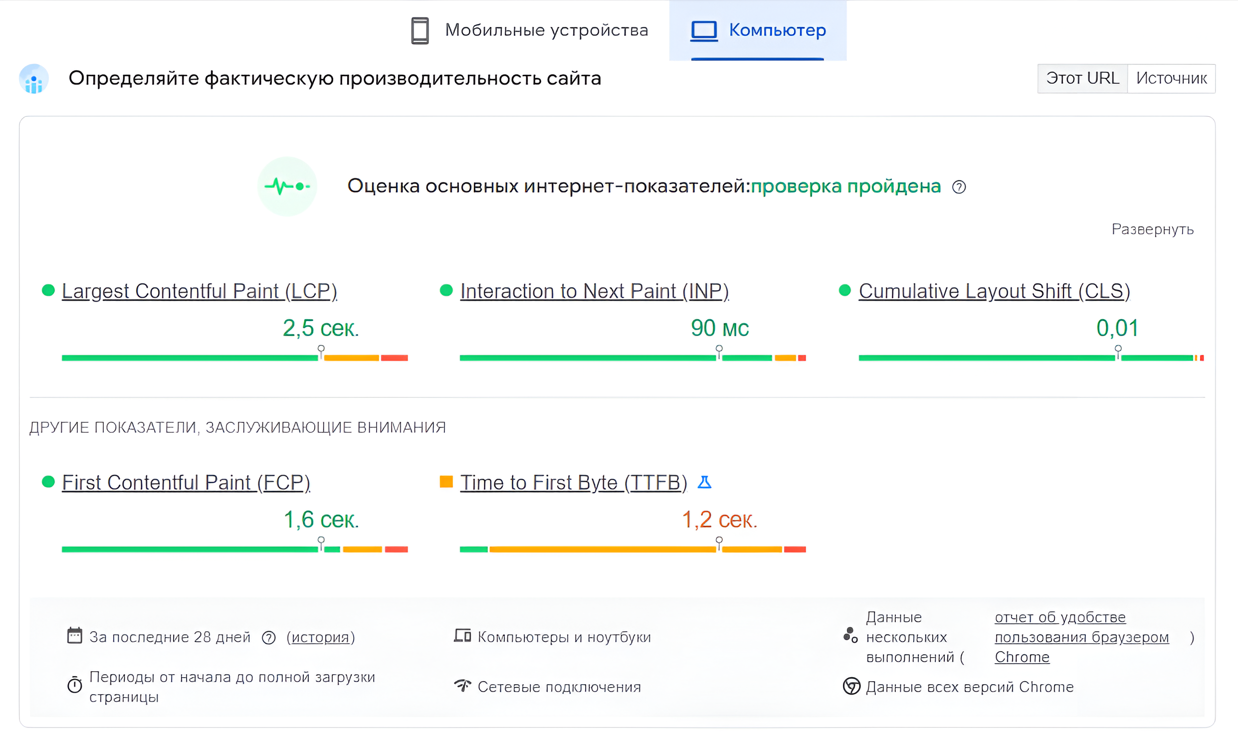 Фото 10 - Как провести SEO-анализ конкурентов: чек-лист от seomarket