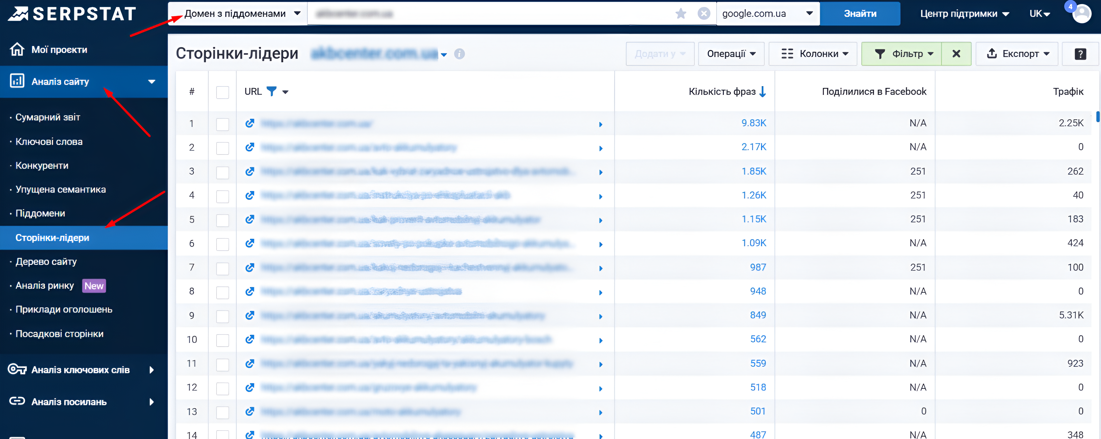 Фото 5 - Как провести SEO-анализ конкурентов: чек-лист от seomarket