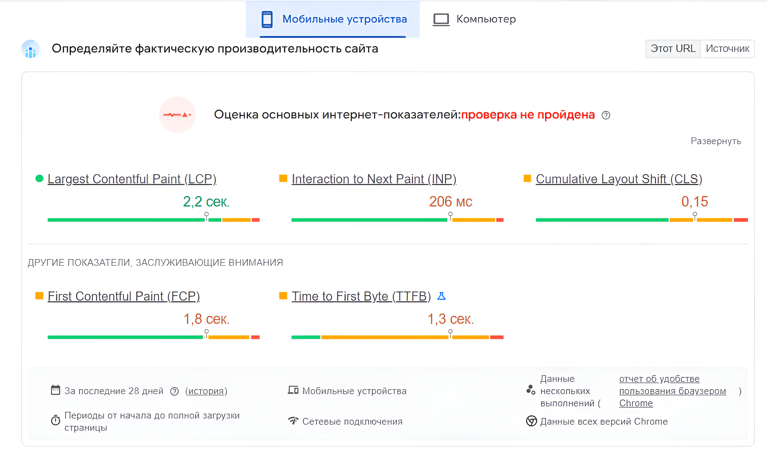 Фото 9 - Как провести SEO-анализ конкурентов: чек-лист от seomarket