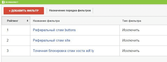 Photo 18 - Referral spam: what it is and how to deal with it