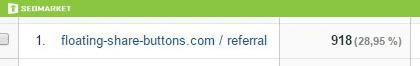 Photo 4 - Referral spam: what it is and how to deal with it