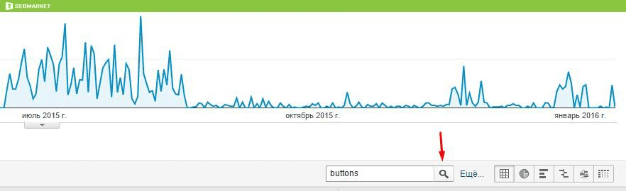 Photo 5 - Referral spam: what it is and how to deal with it