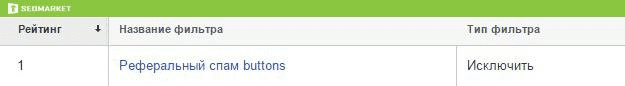 Photo 10 - Referral spam: what it is and how to deal with it