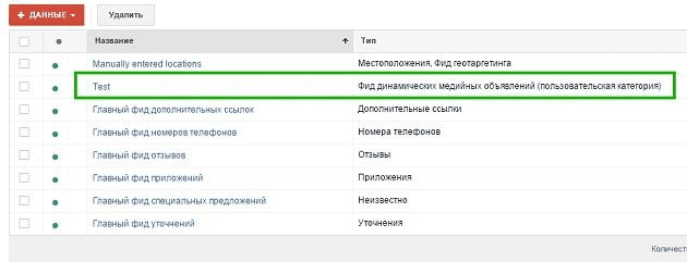 Фото 7 - Динамічний товарний ремаркетинг для Google AdWords (with Google Tag Manager)