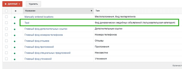 Фото 7 - Динамический товарный ремаркетинг для Google AdWords (with Google Tag Manager)