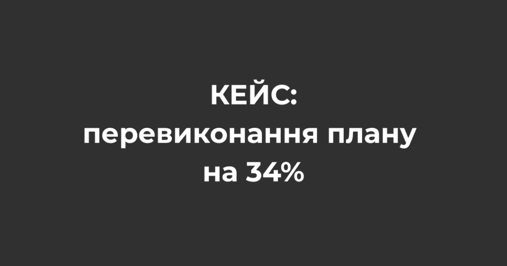 Фото 2 - Кейс по PPC продвижению торгово-развлекательного комплекса