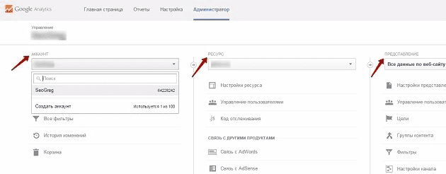 Выбор уровня доступа в Google Analytics Фото 1 - Как добавить нового пользователя в Goolge Analytics