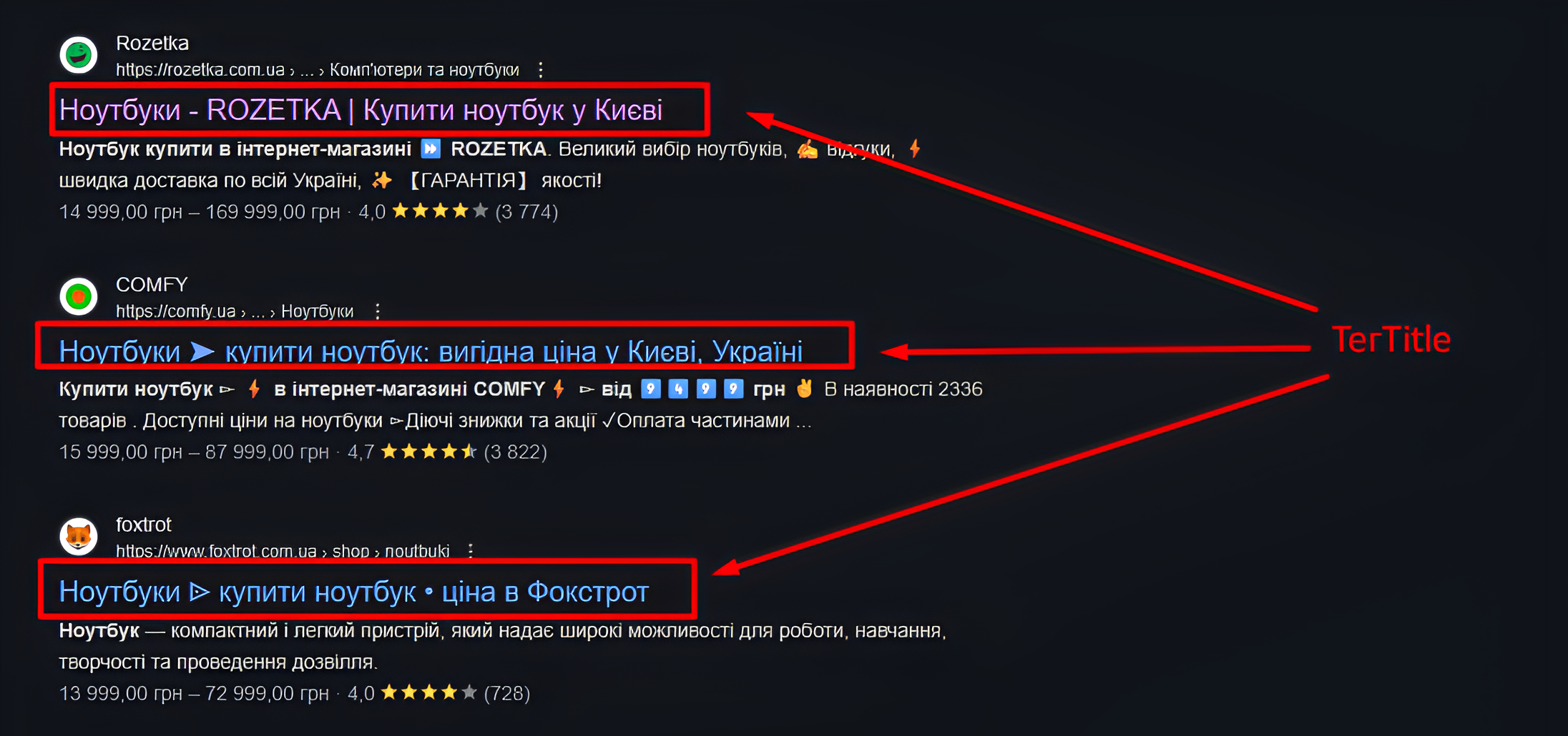 Photo 2 - SEO optimization of meta tags