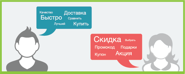 Интернет-покупки: разница между мужским и женским шоппингом - Фото 1 Интернет-покупки: разница между мужским и женским шоппингом - Фото 1