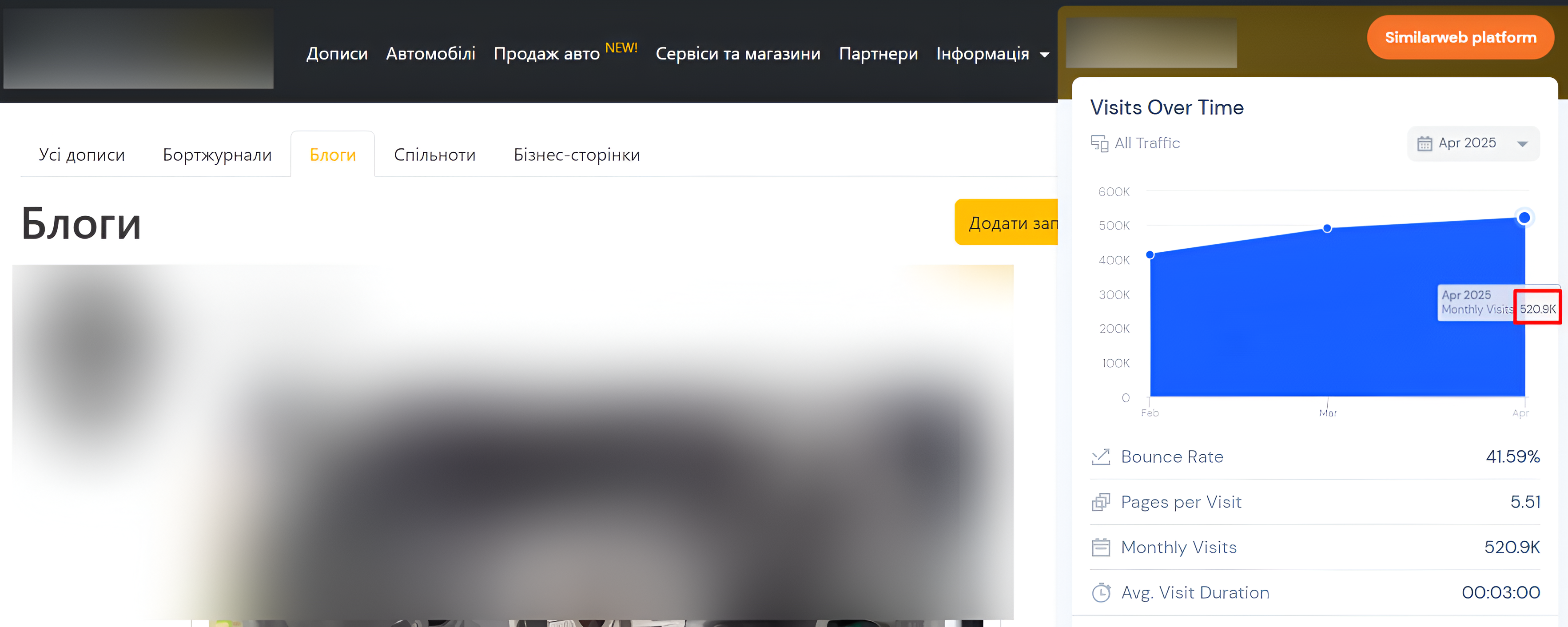 Photo 11 - Effective and safe link building promotion for “white” projects