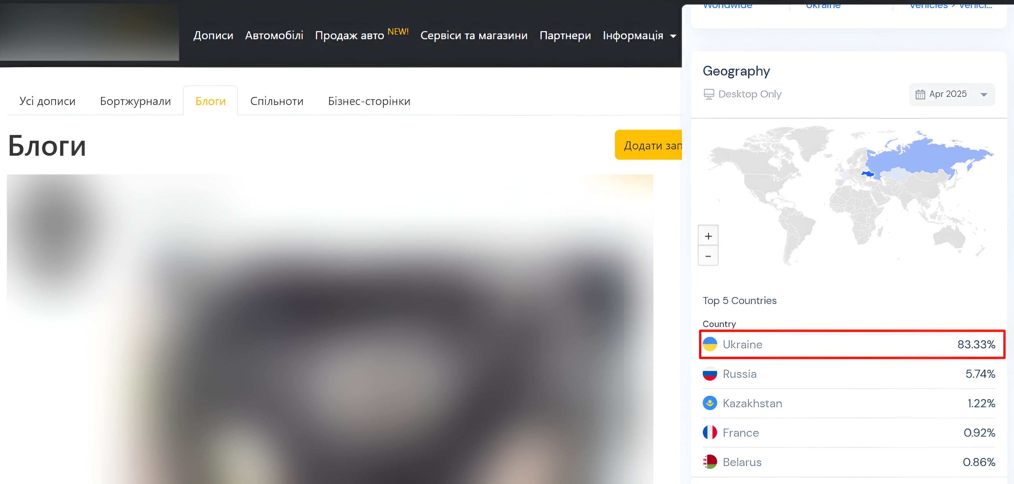 Photo 12 - Effective and safe link building promotion for “white” projects