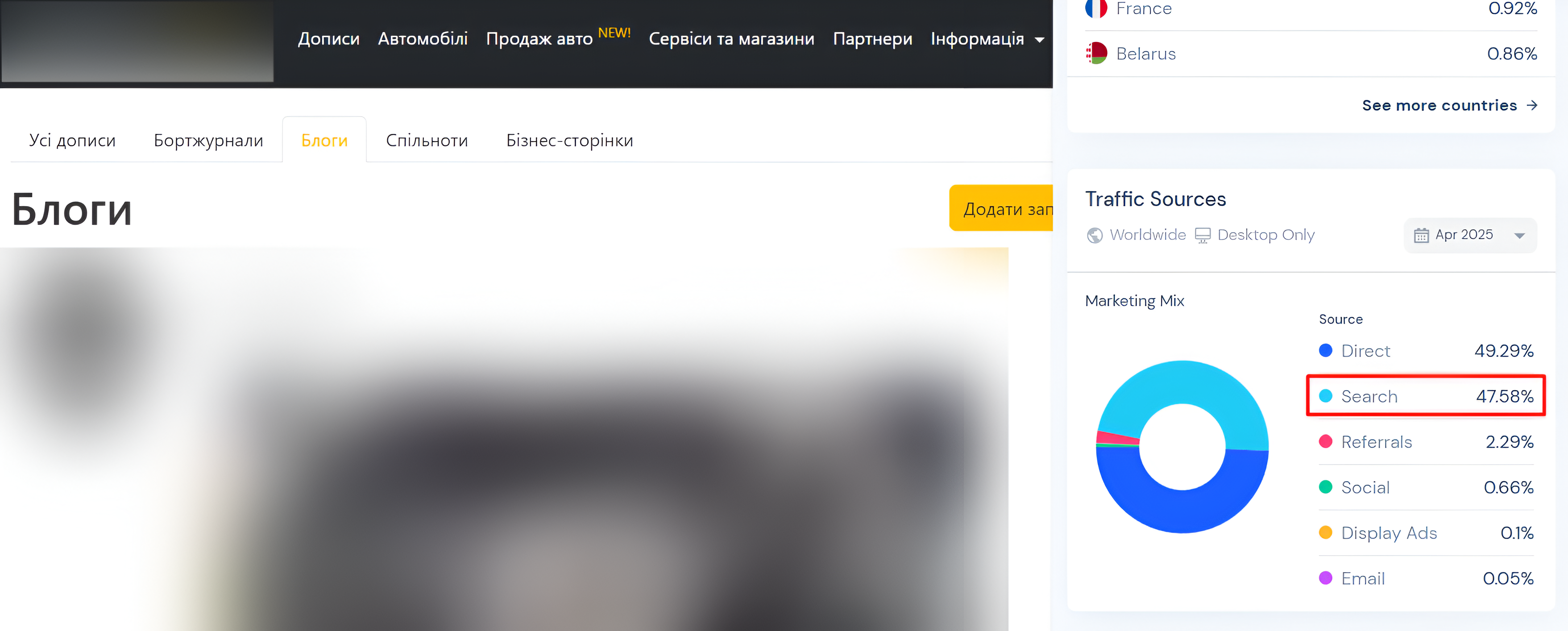 Photo 13 - Effective and safe link building promotion for “white” projects