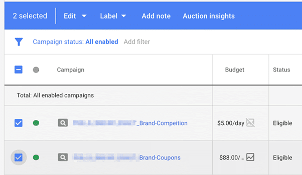 Photo 1 - How to analyze auctions using google data studio