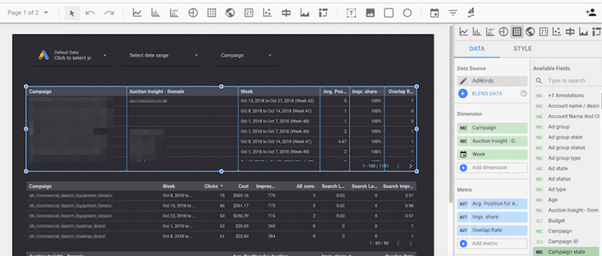 Photo 3 - How to analyze auctions using google data studio